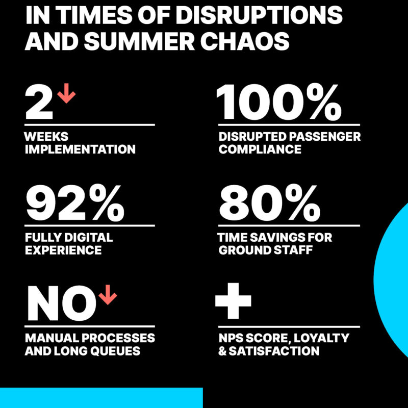 flight disruptions